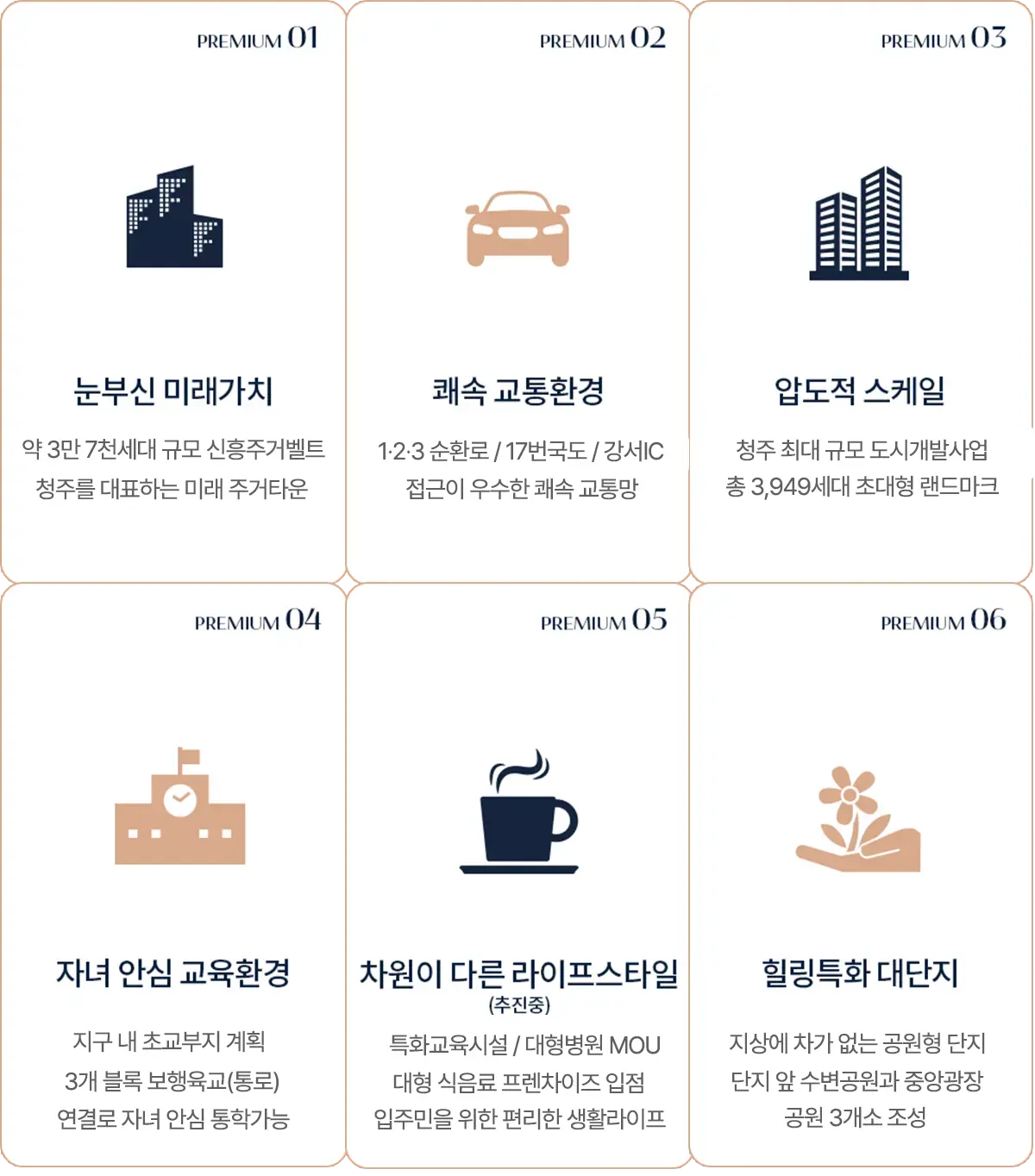 사업지의 입지호재를 소개합니다